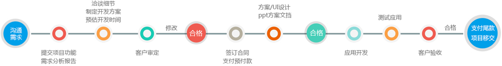 &#20048;&#40060;&#32593;&#39029;&#29256;&#45;&#20048;&#40060;&#40;&#20013;&#22269;&#41;&#23448;&#26041;