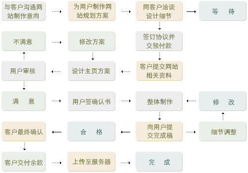 &#20048;&#40060;&#32593;&#39029;&#29256;&#45;&#20048;&#40060;&#40;&#20013;&#22269;&#41;&#23448;&#26041;